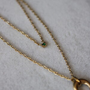 Collar Abundance